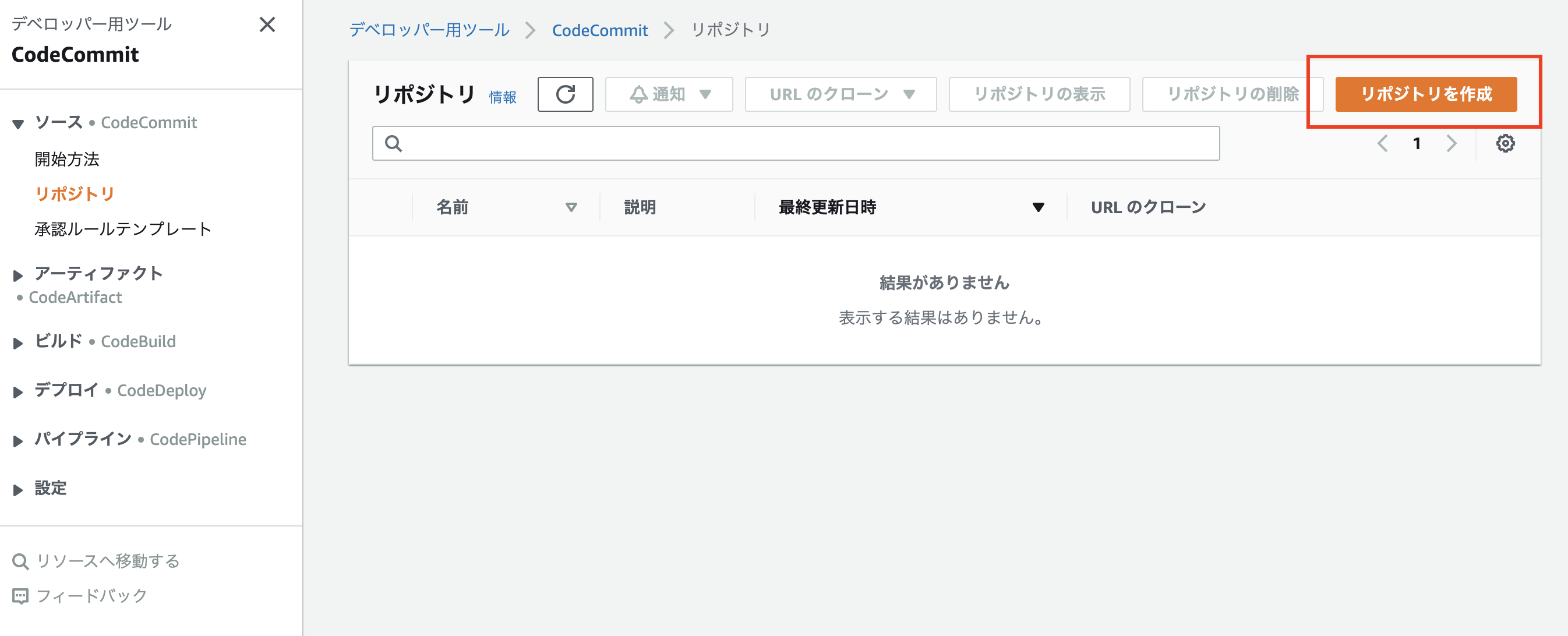 AWS CodeCommitコンソール画面