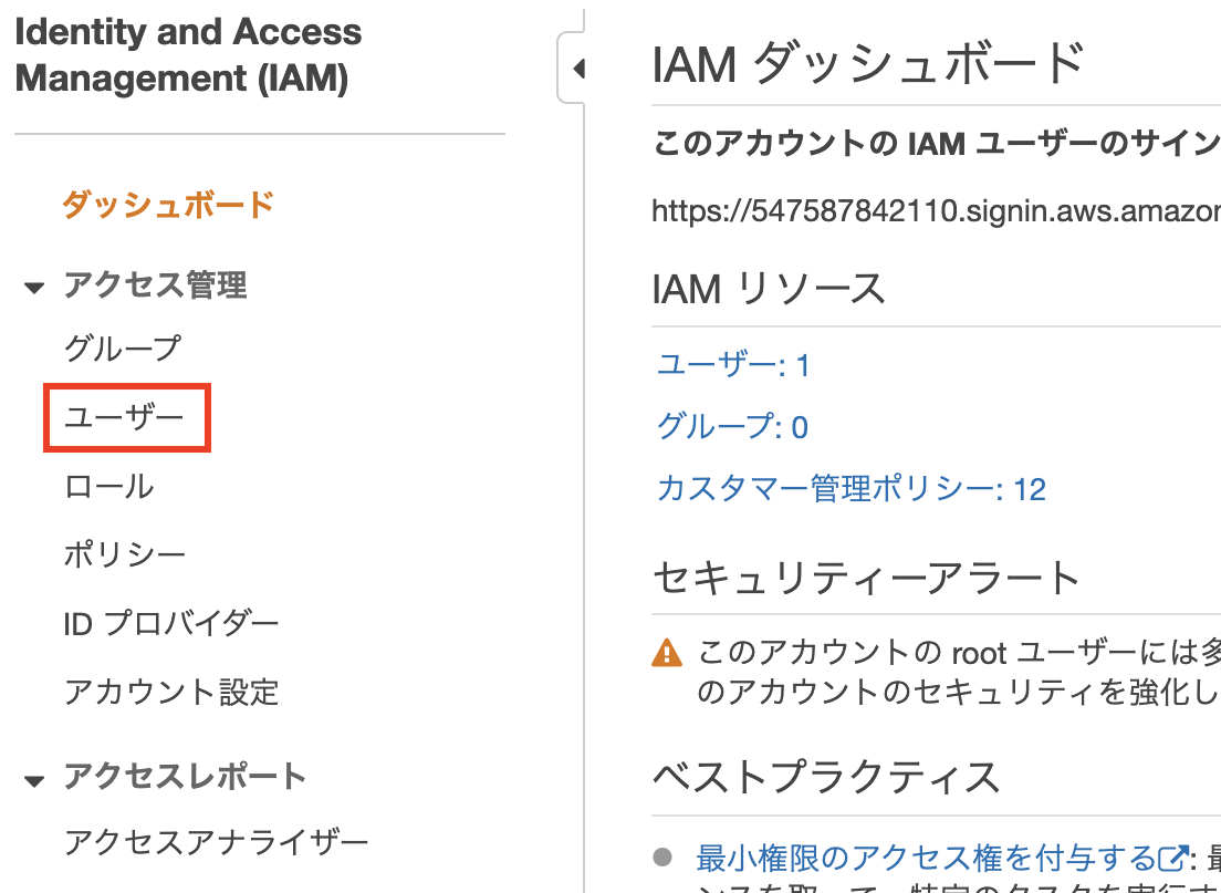 IAMコンソール画面